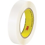 Red 2 Sided Film Tape 1/4"x36yds 5 Roll Case / $9.89 Per Roll 
