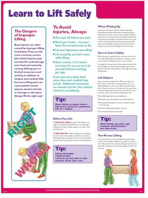 ComplyRight Learn to Lift Safely Poster, English WR0706 (WR0706)