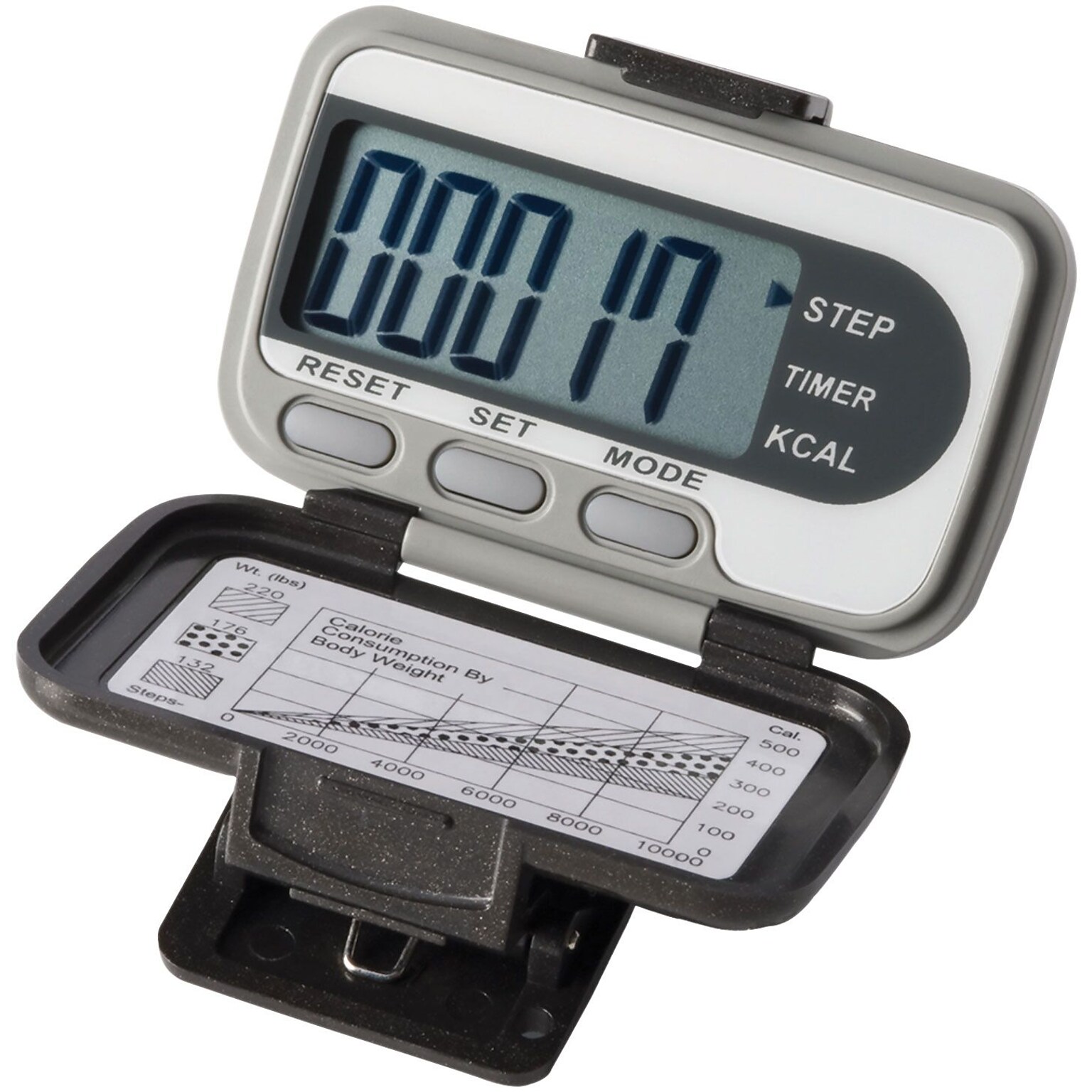 Ekho® Deluxe Pedometer; Steps, Distance, Calories & Activity Time
