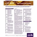 AMA 2017 Express Reference Coding Card: CPT® and HCPCS® Modifiers