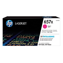 HP 657X Magenta High Yield Toner Cartridge (CF473X)