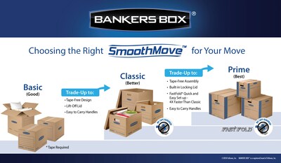 Bankers Box® SmoothMove™ Tape Free Classic Moving Boxes with Lift-Off Lid, Small (15"x 12"x 10"), 5/Bd (7714212)