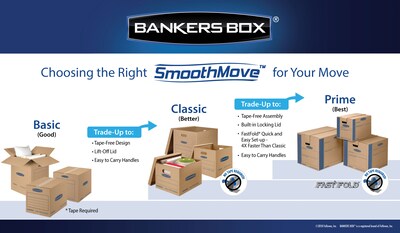 Bankers Box SmoothMove Classic Moving Kit Boxes, Tape-Free