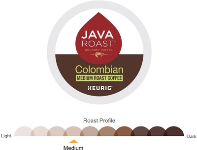 Java Roast Colombian Coffee Keurig® K-Cup® Pods, Medium Roast, 24/Box (52969)