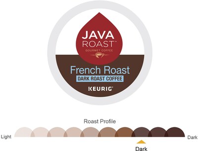 Java Roast French Roast Coffee Keurig® K-Cup® Pods, Dark Roast, 96/Carton (52966CT)