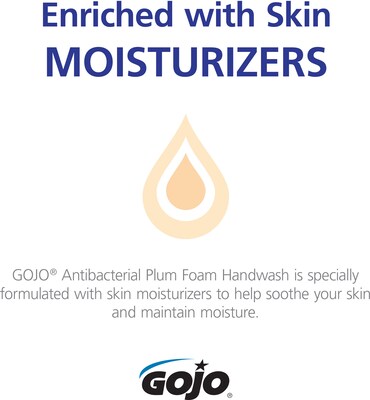 GOJO Antibacterial Foaming Hand Soap Refill for ADX 7 Dispenser, Plum Scent, (8712-04)