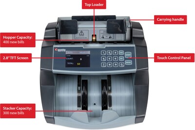 Cassida® 6600 UV Currency Counter w/ValuCount™