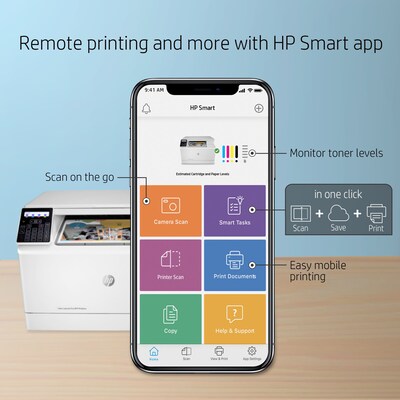 HP Color LaserJet Pro M182nw Wireless All-in-One Laser Printer (7KW55A)