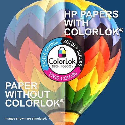 HP Office20 8.5" x 11" Multipurpose Paper, 20 lbs., 92 Brightness, 500 Sheets/Ream, 5 Reams/Carton (HPC8511C)