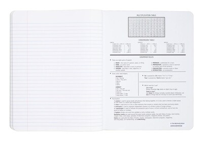 Mead Square Deal 1-Subject Composition Notebooks, 7.5" x 9.75", Wide Ruled, 100 Sheets, Black (09920)