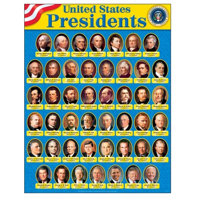 Trend Enterprises United States Presidents Learning Chart (T-38310)