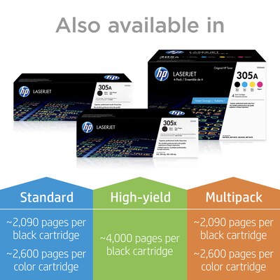 HP 305A Toner Cartridges Standard 3/Pack | Quill.com