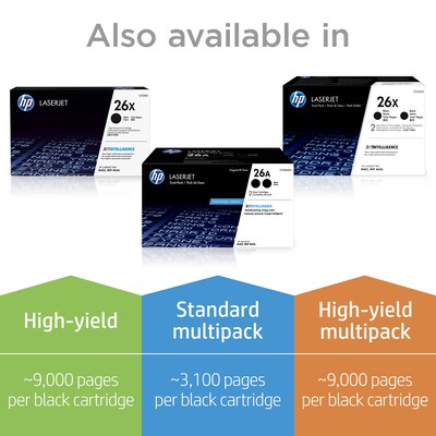 HP 26A Black Standard Yield Toner Cartridge (CF226A)