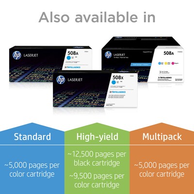 HP 508A Black Standard Yield Toner Cartridge (CF360A)