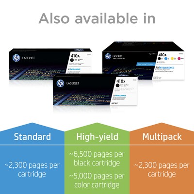 HP 410A Cyan Standard Yield Toner Cartridge (CF411A)