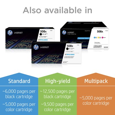 HP 508A Cyan Standard Yield Toner Cartridge (CF361A)