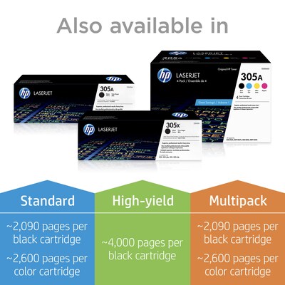 HP 305A Yellow Standard Yield Toner Cartridge (CE412A)
