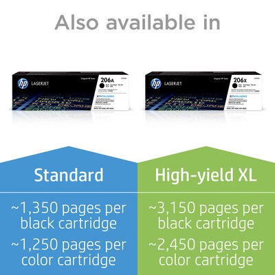 HP 206A Yellow Standard Yield Toner Cartridge (W2112A), print up to 1250 pages
