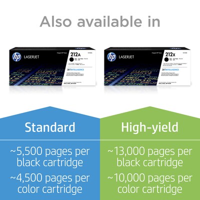 HP 212A Cyan Standard Yield Toner Cartridge (W2121A)