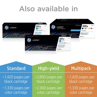 HP 201 Black Standard Yield Toner Cartridge (CF400A)