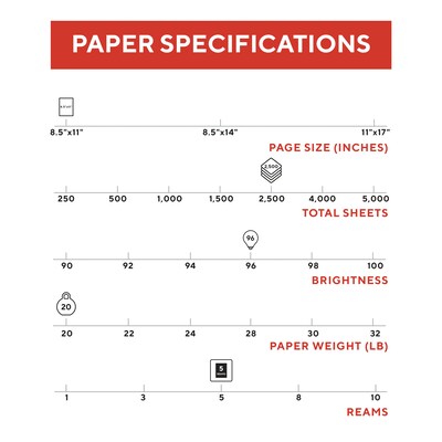 TRU RED™ 8.5" x 11" Multipurpose Paper, 20 lbs., 96 Brightness, 500 Sheets/Ream, 5 Reams/Carton (TR56963)