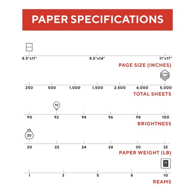 Extract Pitch 8-1/2-x-11 Paper - 500 per package, 130 GSM (36/88lb