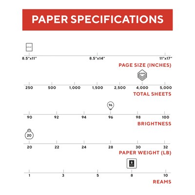 TRU RED™ 8.5" x 11" Multipurpose Paper, 20 lbs., 96 Brightness, 500 Sheets/Ream, 8 Reams/Carton (TR56964)