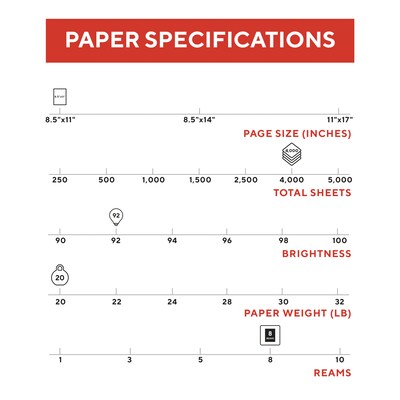 Copy/Print Paper - 8.5 x 11 - QC Supply