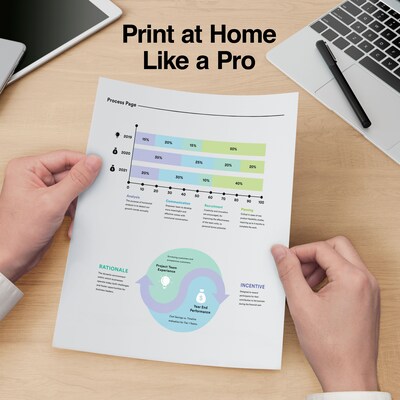 HP 8.5 x 11 Multipurpose Paper, 20 lbs., 96 Brightness, 1500  Sheets/Carton (112530)