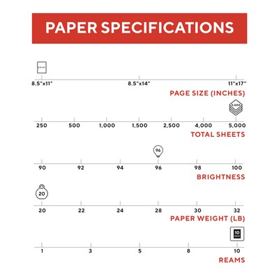 TRU RED™ 8.5" x 11" Multipurpose Paper, 20 lbs., 96 Brightness, 500 Sheets/Ream, 10 Reams/Carton (TR56962)