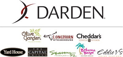 $25 Darden Restaurants eGift Card - Olive Garden, Longhorn Steakhouse, Cheddars, and more