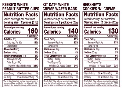 Hershey's Whie Crème Lovers Snack Size Reese's, Hershey's & KiKat White Chocolate Candy Bar, 31.6 oz. (246-00353)