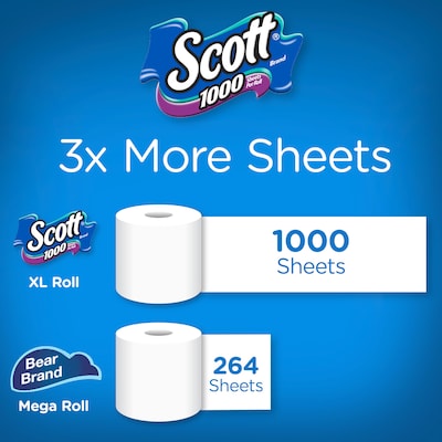 Scott 1-Ply Standard Toilet Paper, White, 1000 Sheets/Roll, 20 Rolls/Carton (20032)