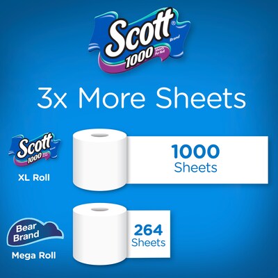 Scott 1-Ply Standard Toilet Paper, White, 1000 Sheets/Roll, 12 Rolls/Case (10060)