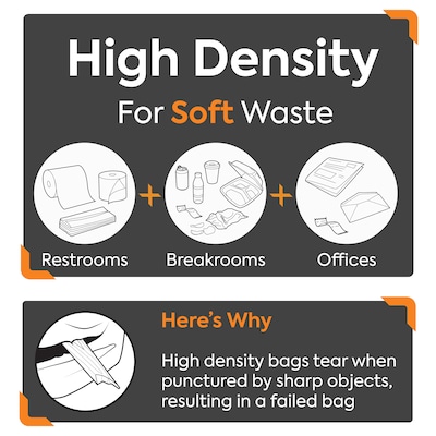Coastwide Professional™ 7-10 Gallon Trash Bag, 24" x 24", High Density, 8 mic, Natural, 1000 Bags/Box (CW25412)