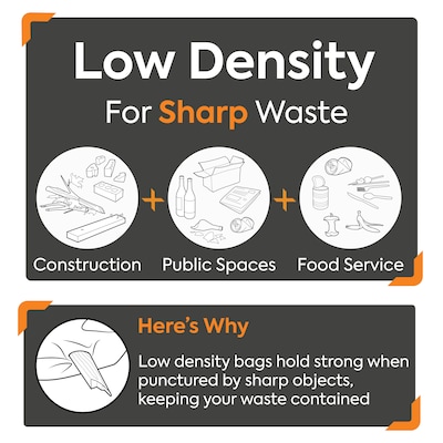 Coastwide Professional™ 40-45 Gallon Trash Bag, 40" x 46", Low Density, 1.5 mil, Black, 100 Bags/Box (CW25532)
