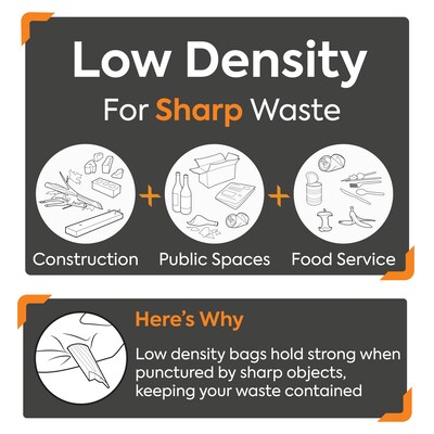 Coastwide Professional™ 55-60 Gallon Trash Bag, 38" x 58", Low Density, 1.3 mil, Clear, 100 Bags/Box (CW25528)