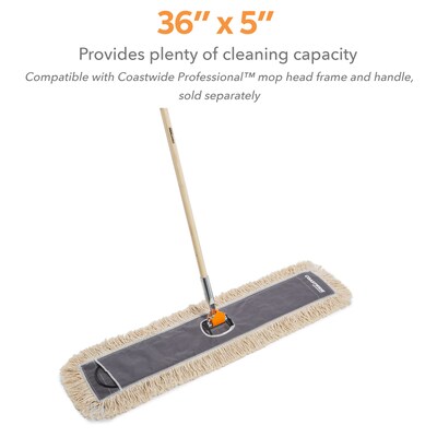 Coastwide Professional™ Cut-End Dust Mop Head, Cotton, 36" x 5", White (CW56754)