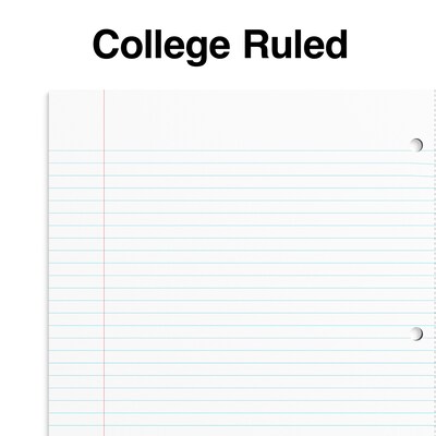 Staples Accel 1-Subject Notebook, 8.5" x 11", College Ruled, 100 Sheets, Teal (ST20955D)