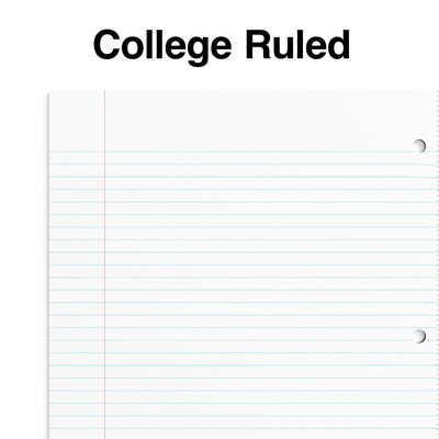 Staples Accel 1-Subject Notebook, 8 1/2" x 11", College Ruled, 100 Sheets, Teal (20955M)