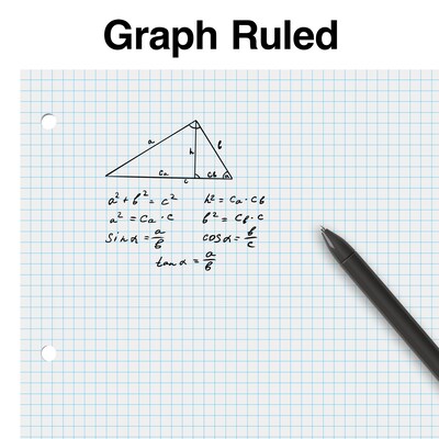 Staples® Graph Ruled Filler Paper, 5 Sq/In, 8" x 10.5", White, 80 Sheets/Pack (ST25634D)