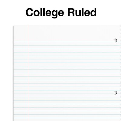 Staples Premium 1-Subject Notebook, 8.5" x 11", College Ruled, 100 Sheets, Black (ST20950D)