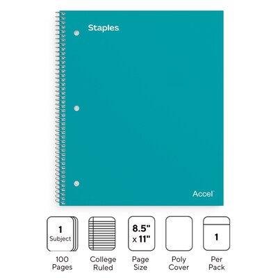 Staples Accel 1-Subject Notebook, 8 1/2" x 11", College Ruled, 100 Sheets, Teal (20955M)