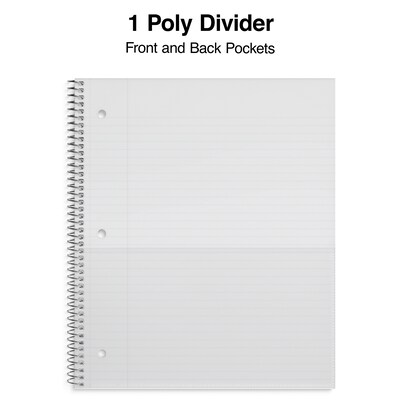 Staples Premium Poly 1-Subject Notebook, 8.5" x 11", College Ruled, 100 Sheets, Blue (ST20951D)