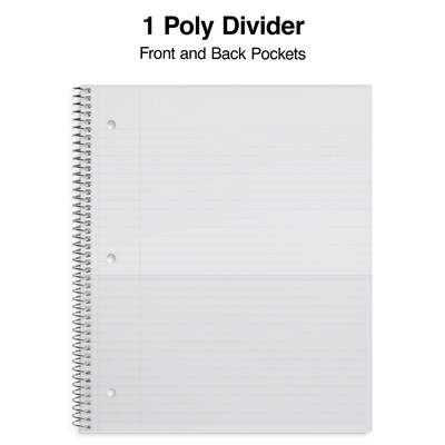 Staples Premium Poly 1-Subject Notebook, 8.5" x 11", College Ruled, 100 Sheets, Red (ST20952D)