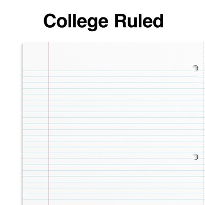 Staples Premium Poly 1-Subject Notebook, 8.5" x 11", College Ruled, 100 Sheets, Blue (ST20951D)