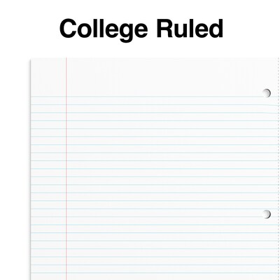 Staples Premium 1-Subject Notebook, 8.5" x 11", College Ruled, 100 Sheets, Blue (TR20951)