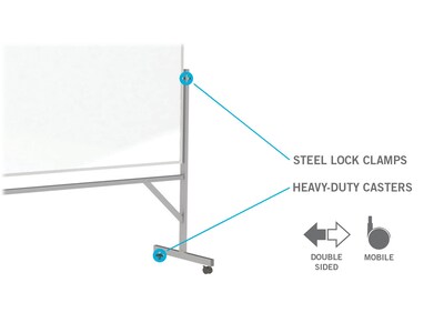Ghent Combination Board Mobile Dry-Erase Whiteboard, Aluminum Frame, 4' x 3' (ARMK43)