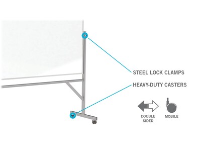 Ghent Steel Mobile Dry-Erase Whiteboard, Aluminum Frame, 4' x 3' (ARMM43)