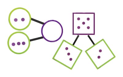 Learning Resources Learning Essentials Giant Magnetic Number Bonds